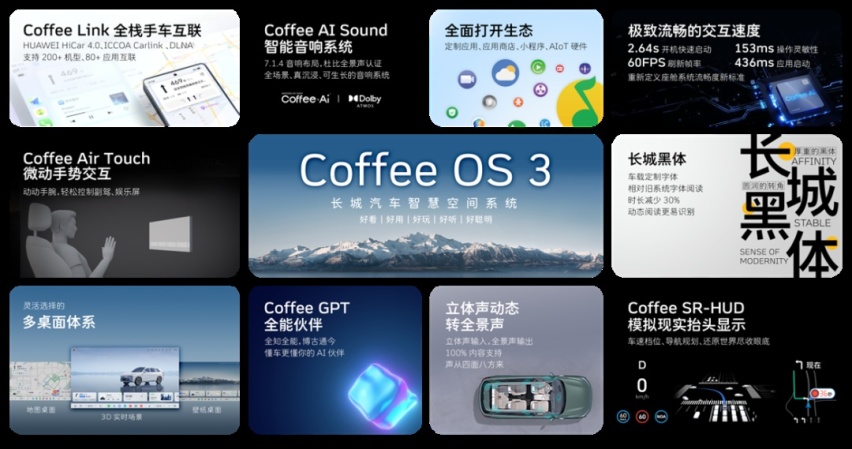 汽车行业首个TÜV莱茵无频闪认证 长城汽车屏幕显示系统再获殊荣