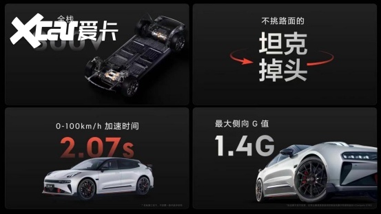 极氪，刷新中国电动超跑“上限”
