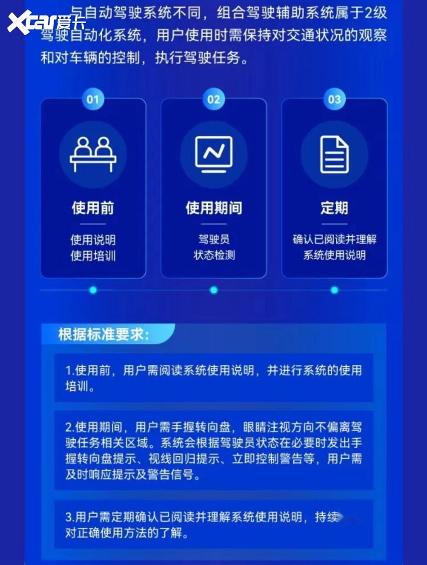 智驾强制国标：“驾驶”前是“辅助”的，请自己给自己兜底