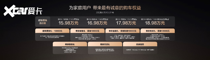 一车全能，家用首选！唐DM-i 175KM版上市，置换补贴后16.98
