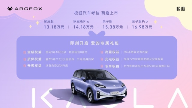 预售订单超5000台 极狐汽车考拉13.18万元起