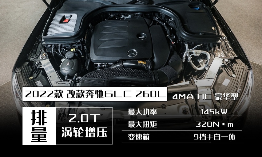 玩车妹探店:2022款奔驰GLC,岁末年终提车究竟要等多久?