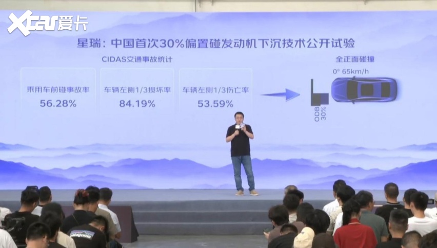 星瑞一身钢筋铁骨！成功完成中国首次30%偏置碰发下沉技术试验