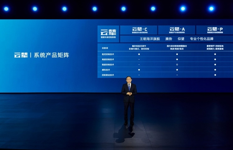 比保时捷帕拉梅拉“跳舞”更有技术含量的云辇，究竟领先在哪儿？
