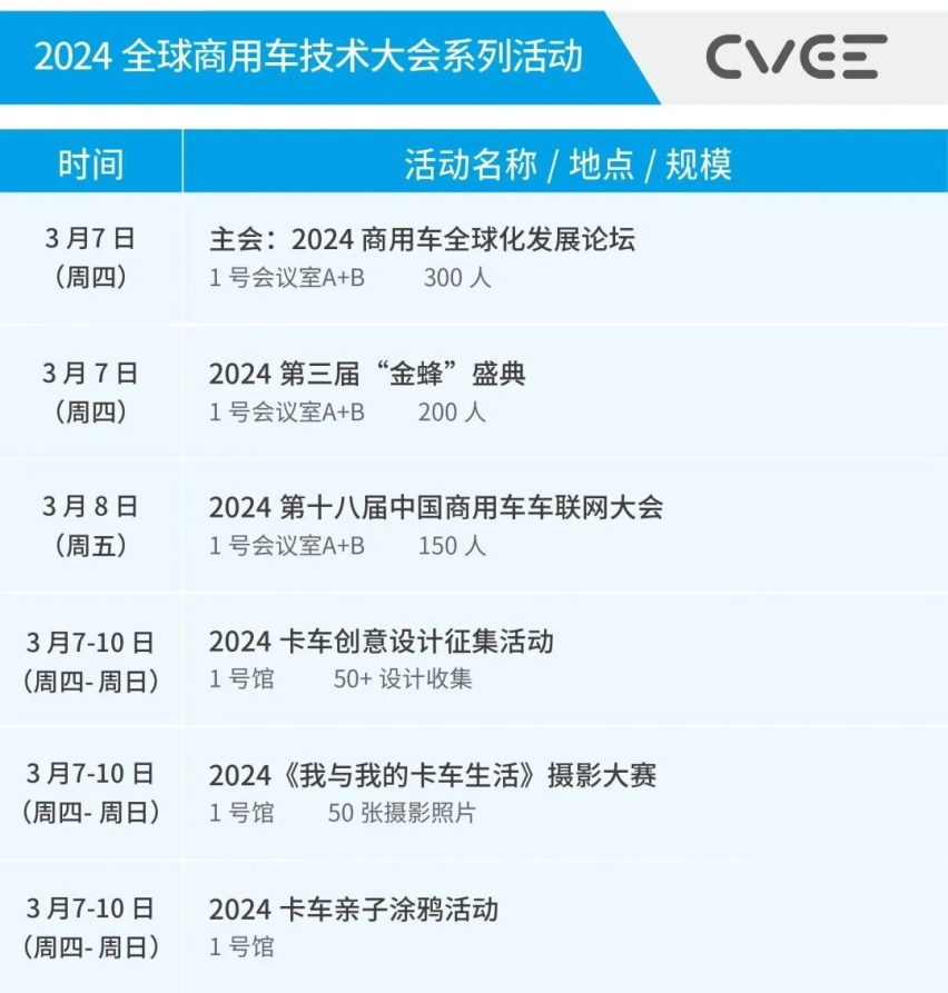 共谱品牌全球化新华章，2024九州展展期活动排期表发布