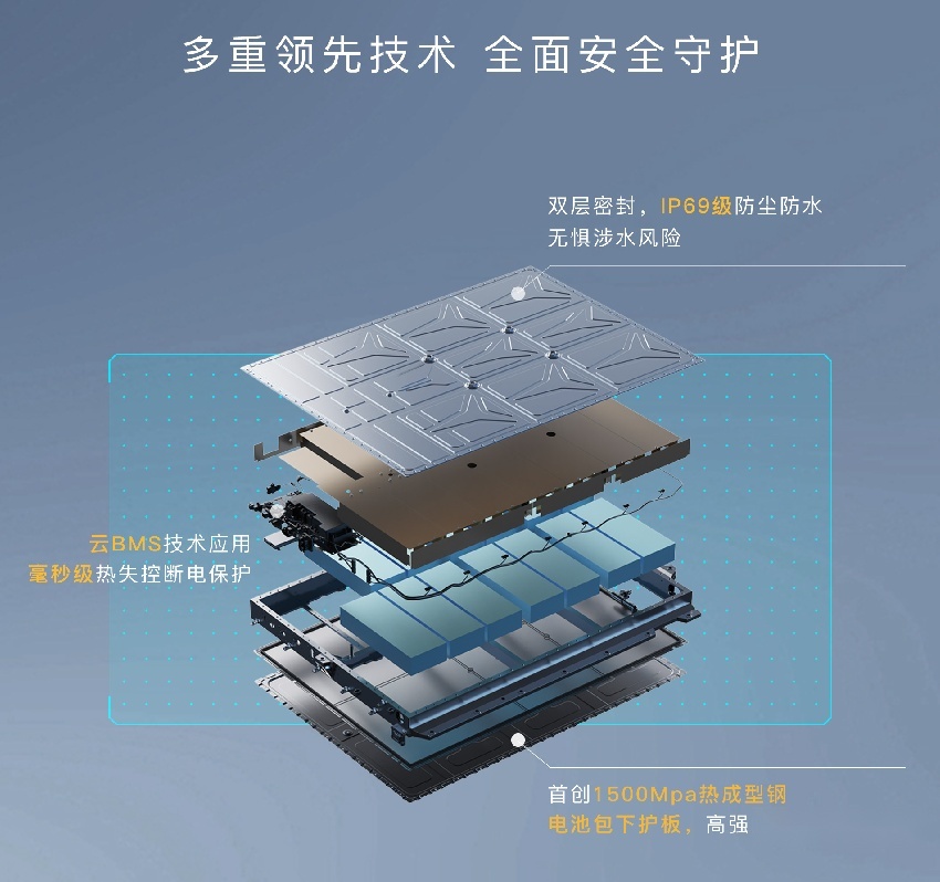经历了一场“火”遍全网的车祸之后，新能源MPV还敢买吗？