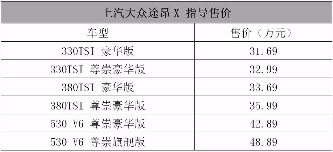 31.69万起的途昂X可以为所欲为【快车体验008】