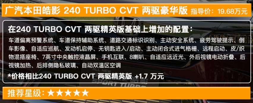 广汽本田全新SUV售16.98万起，全系选哪款最合适？