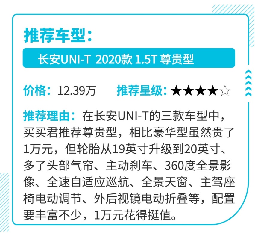 上半年最有看头的新车就这10款 不服来辩！