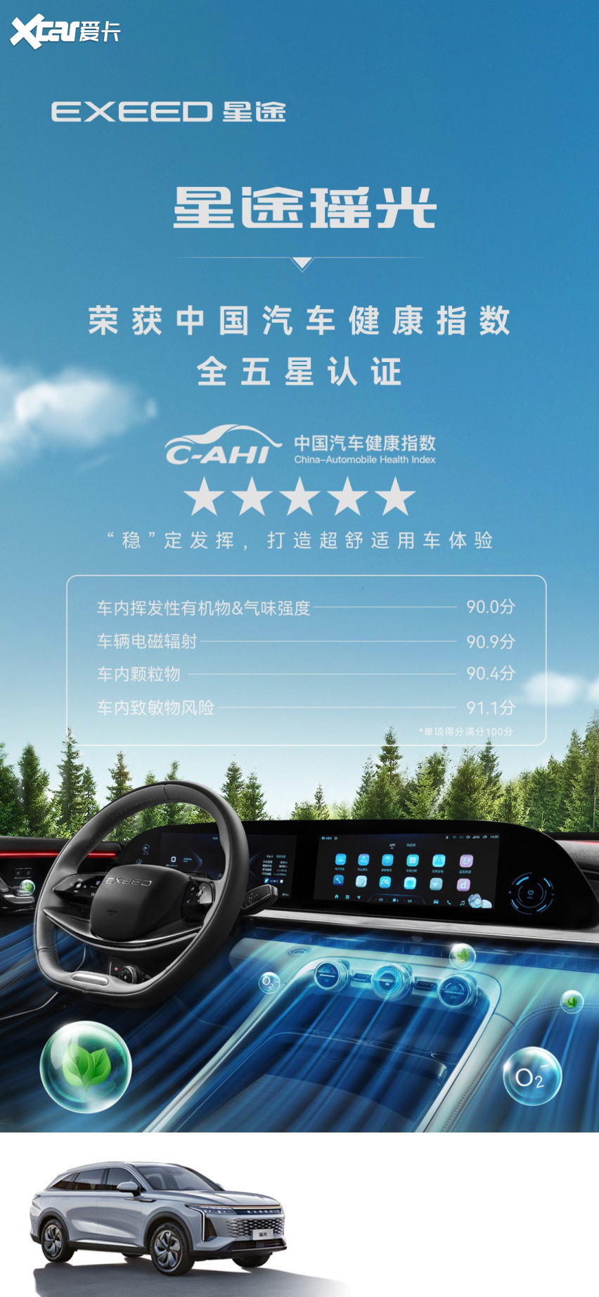 再获佳绩，星途瑶光摘得“中国汽车健康指数”全五星桂冠