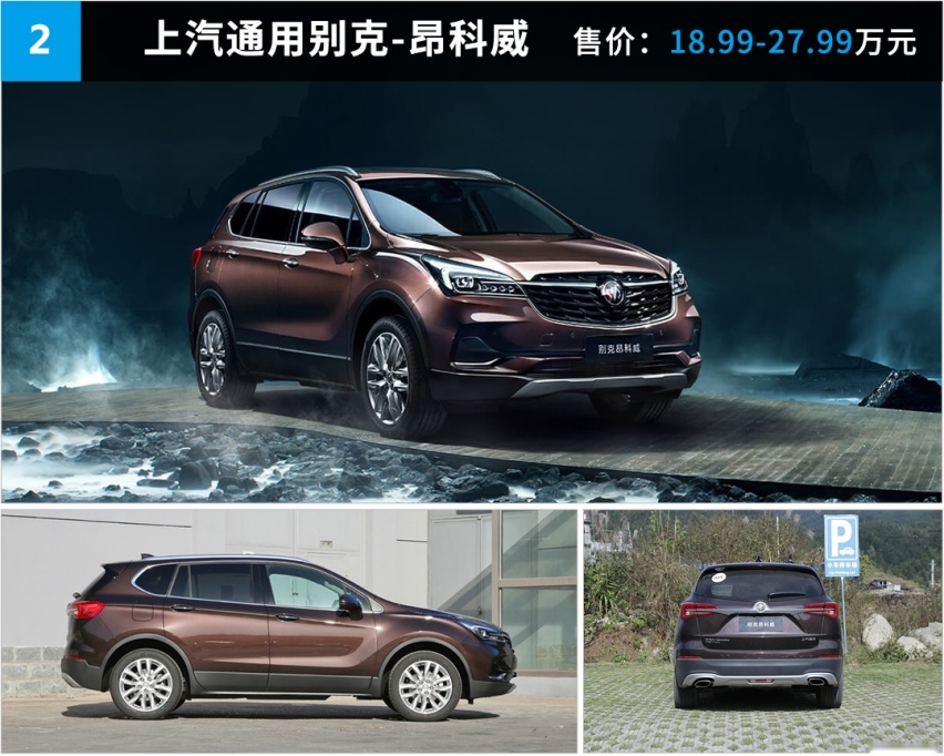 纠结症犯了，都是20万左右，这两款热门中型SUV怎么选？