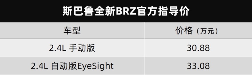 MG ONE和斯巴鲁全新BRZ都上市了、特斯拉被曝悬架脱落…丨今日车闻