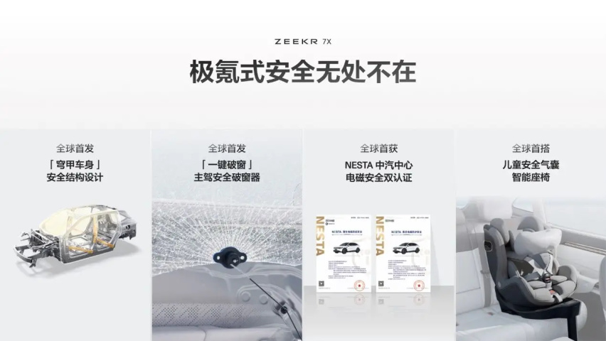 追求极致安全！极氪7X专为中国用户打造的大五座纯电SUV