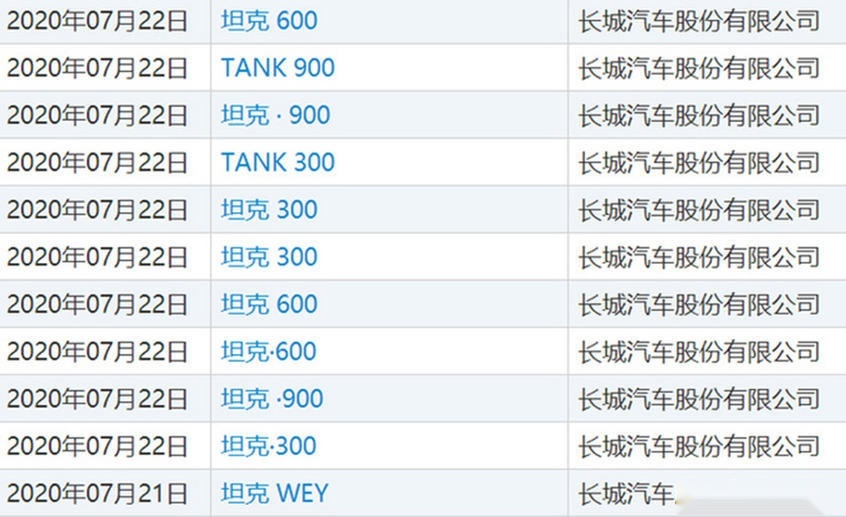 刚起势就“分家” 浅谈坦克品牌独立的好与坏