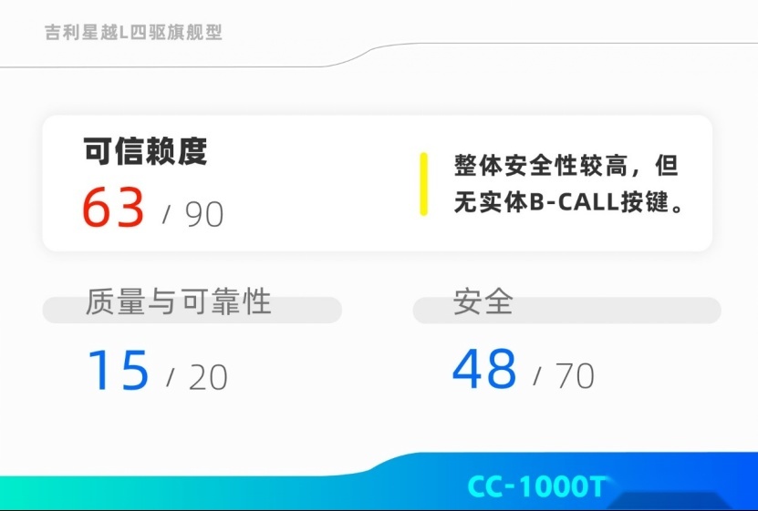星越L智能座舱评测10265125.png