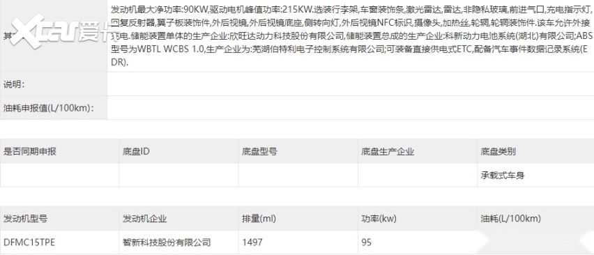 奕派M8公告深读：华为乾崑+央企底座，30万级大六座SUV市场变天？