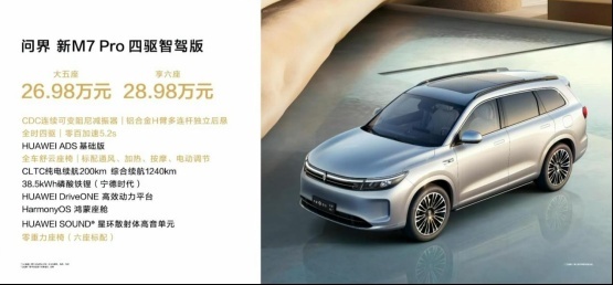 新M7 Pro符合预期，智界R7只有开胃菜？鸿蒙智行新品发布会解读