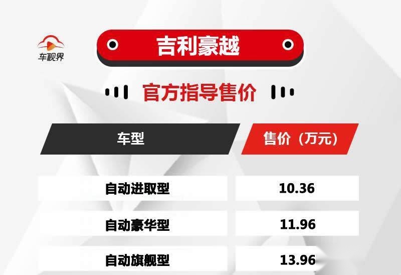 转型关键年，这款对标汉兰达的豪越，将开启吉利又一波强势增长