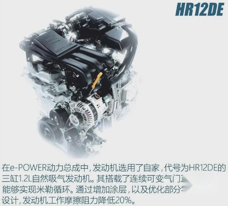 百公里油耗2.7！销冠轩逸再度升级，网友：朗逸还有机会么？