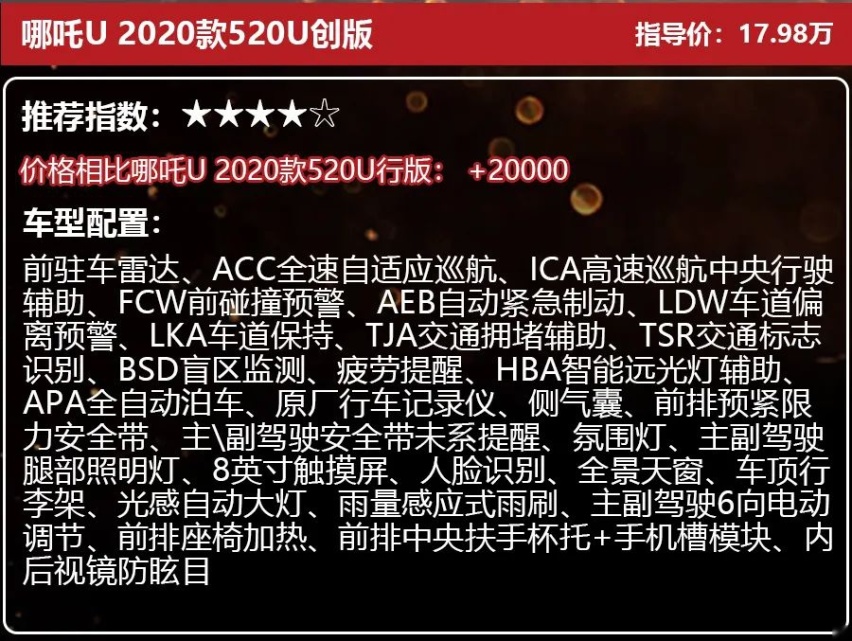“透明A柱”加持！哪吒U上市，补贴后13.98万-19.98