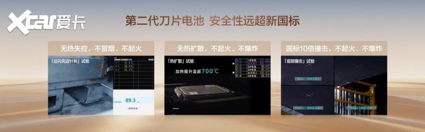 全球豪华底蕴+世界领先科技，腾势N8L纯电上市29.98万元起