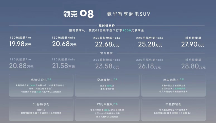 限时优惠不到20万起售 豪华智享超电SUV领克08正式上市
