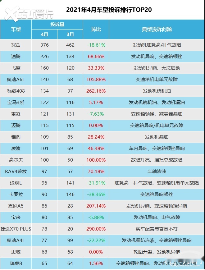 爆发排行_13秒06!日本黑马爆发排名亚洲第一,刘翔时代已远去