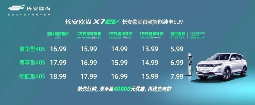 长安欧尚X7 EV公布预售价：16.99-18.99万元