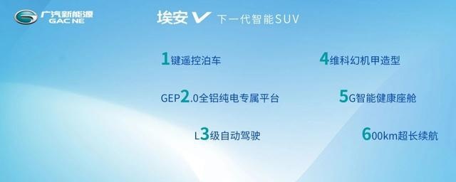 下一代智能SUV埃安V，17万元起全面开启预售！
