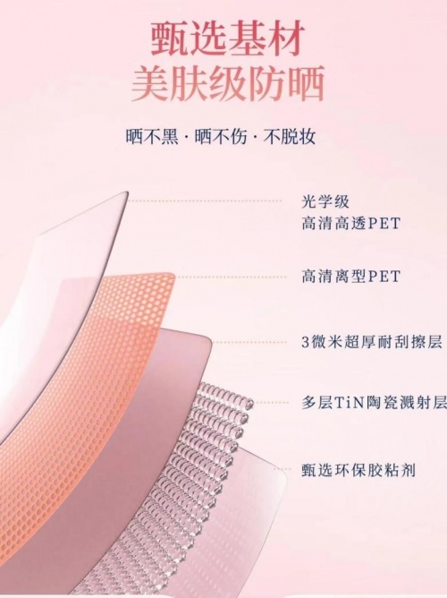 琥珀膜衣倾城3S：汽车窗膜性能深度剖析与亮点展示