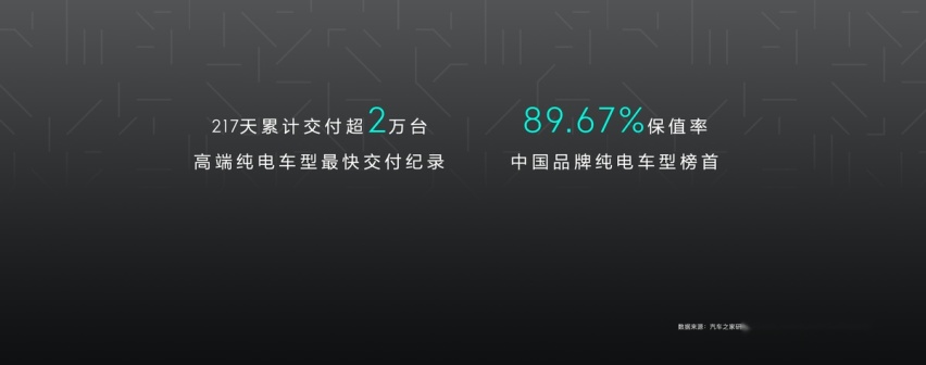 ZEEKR OS 3.0发布，新增极氪001 ME版，售价34.9万元