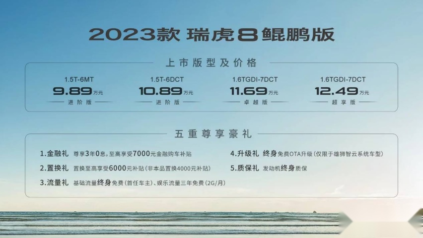 冠军永不止步 2023款瑞虎8鲲鹏版9.89万元起重磅上市！