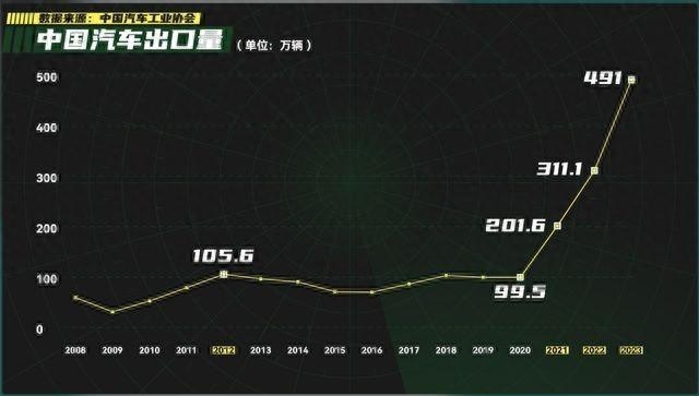 中国智造已成中国骄傲，昊铂重塑全球汽车市场新格局