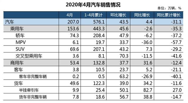 Nice车圈日报——丰田回应润滑油不合格，东风日产或投产新车