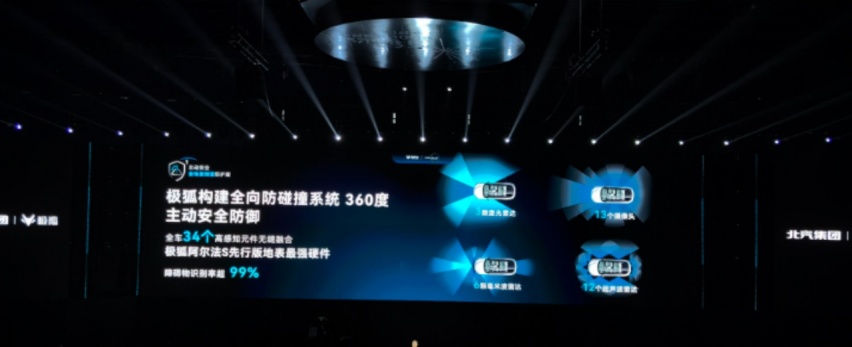 黑科技层出不穷，极狐汽车达尔文2.0技术发布1862.png