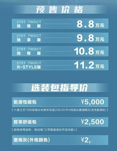 8.8万元起，配置丰富，广汽传祺全新一代传祺GS3·影速开启预售