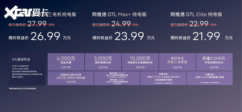 提车即享华为乾崑智驾 ADS™ 5的阿维塔07L正式上市