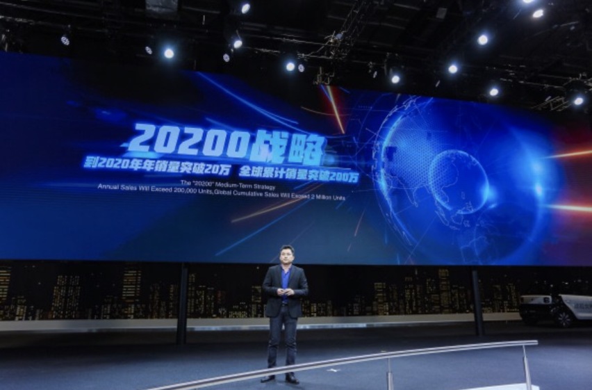 长城皮卡 20200战略