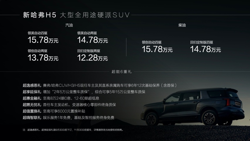与新哈弗H5不期而遇，开启一场全能者的生活冒险