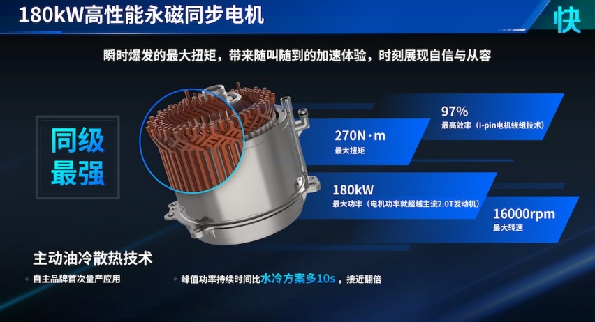 10挡智能变速/续航可达1050公里 第三代荣威eRX5混动系统首曝光