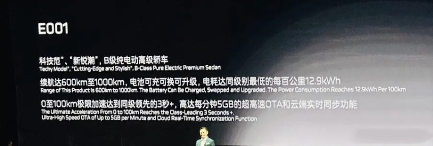 红旗E001更多信息曝光 最高续航800km 预计11月上市