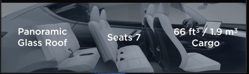 新出行情报局 | 特斯拉 Model Y 最新预测都在这里