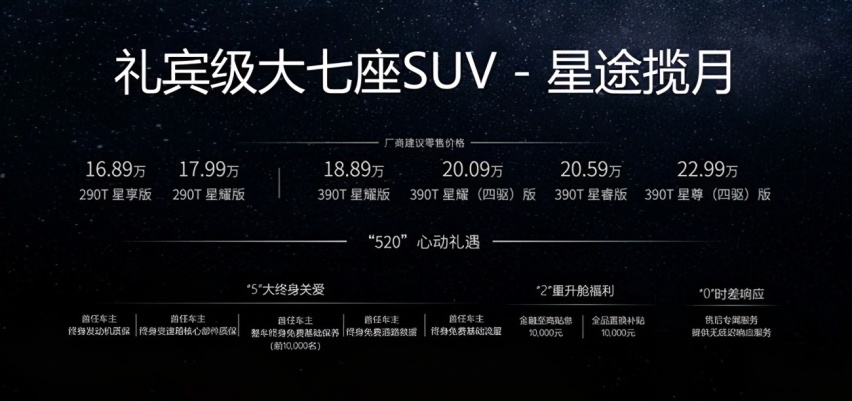 16.89万元起 中国品牌大七座SUV星途揽月官宣上市