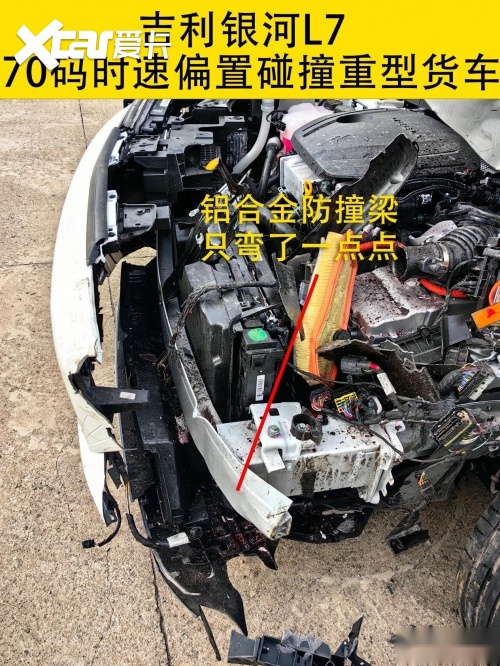 银河L7与重型货车偏置碰撞,吉利这一波是真的稳!