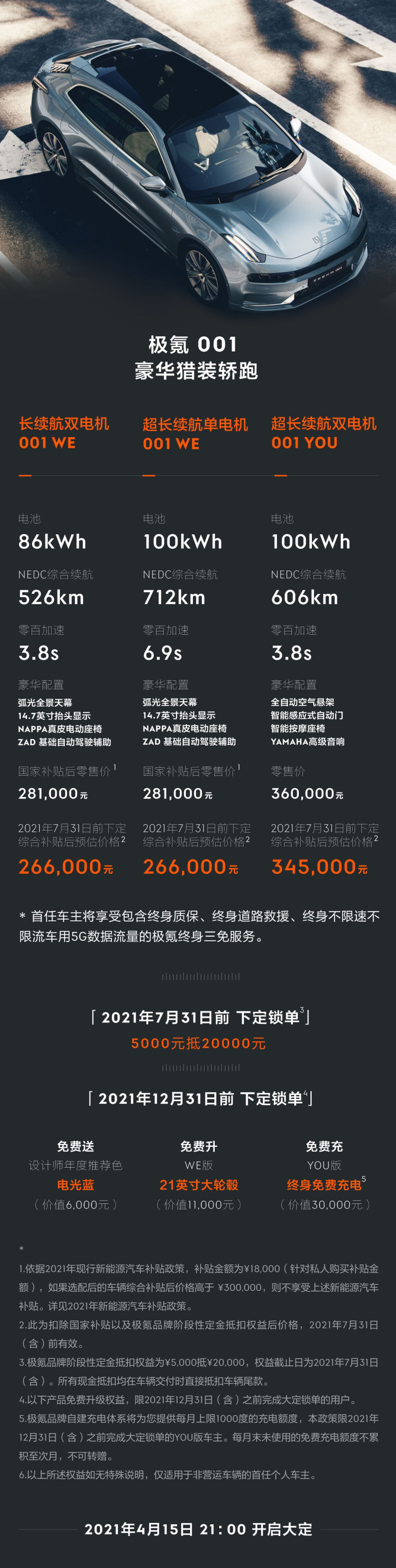 28.1万-36万元，极氪001发布