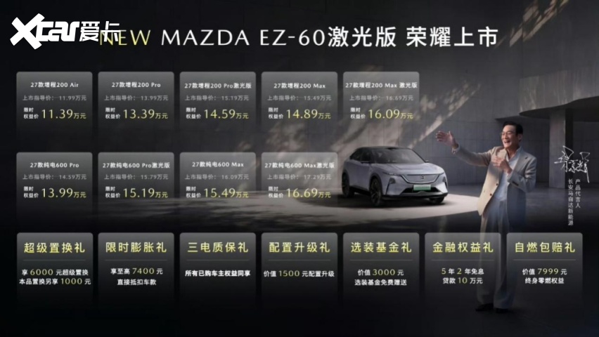 合资新能源的克制哲学：MAZDA EZ-60激光版不争最只做对