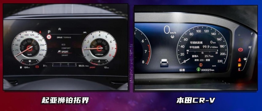 起亚狮铂拓界对比本田CR-V同价格选日系1.5T/CVT还是韩系2.0