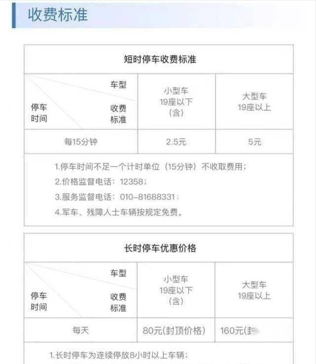 大兴国际机场停车费一天多少钱，大兴国际机场停车费省钱攻略