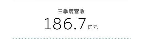 蔚来Q3财报亮眼，李斌立新flag，firefly萤火虫或卖12万起？