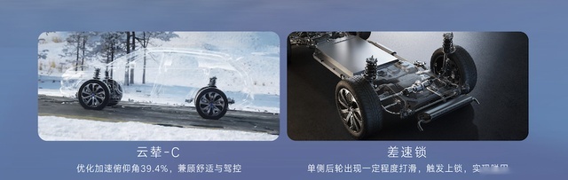 31.98万起的腾势N8，如何兼得家庭欢乐和越野梦想？